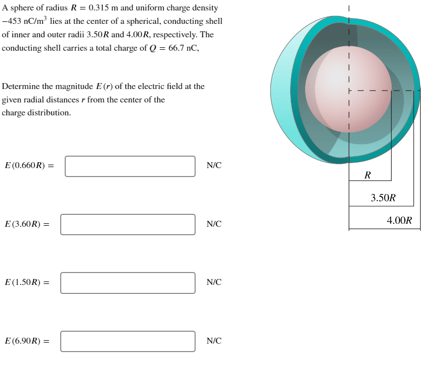 Solved A sphere of radius R=0.315m ﻿and uniform charge | Chegg.com