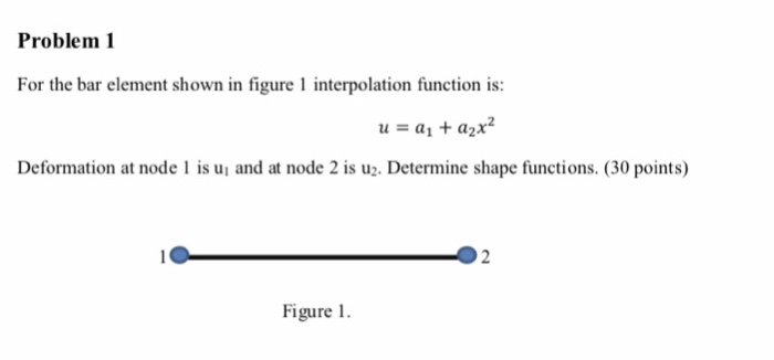 Solved Problem 1 For the bar element shown in figure 1 | Chegg.com