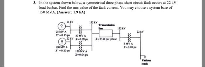 Solved 3. In The System Shown Below, A Symmetrical Three 