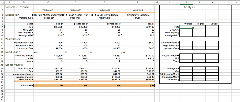 solved-15-complete-the-analysis-section-using-formulas-with-chegg