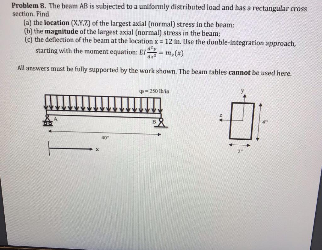 Solved Problem 8. The Beam AB Is Subjected To A Uniformly | Chegg.com