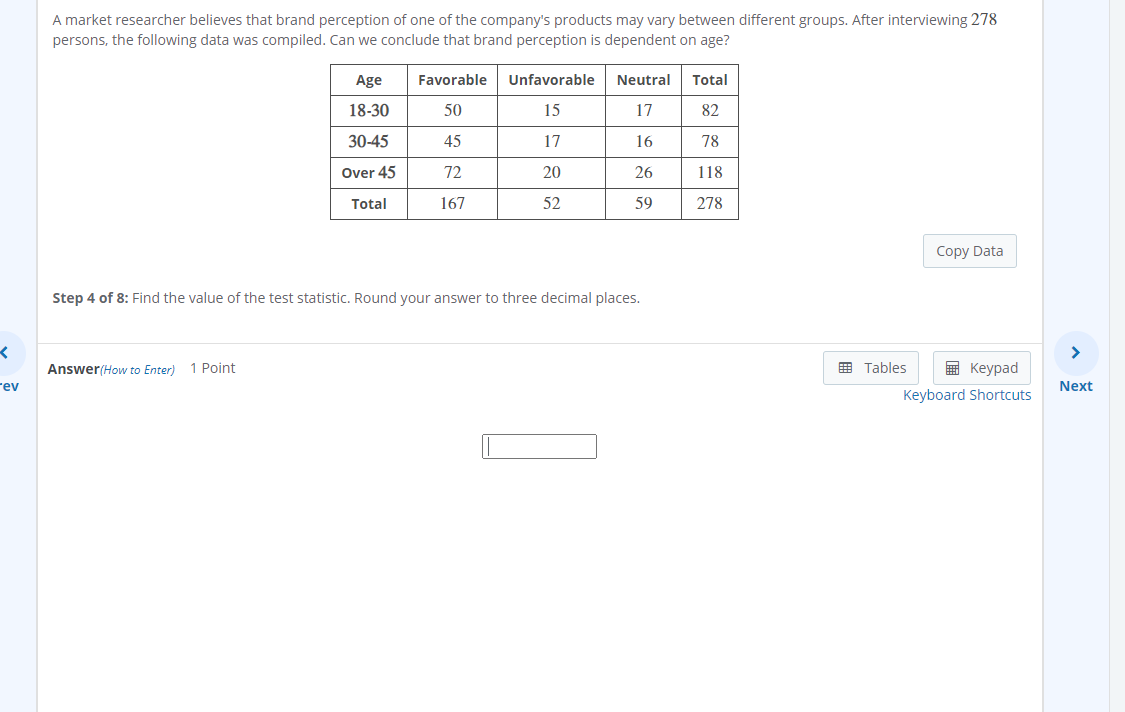 Solved A market researcher believes that brand perception of | Chegg.com