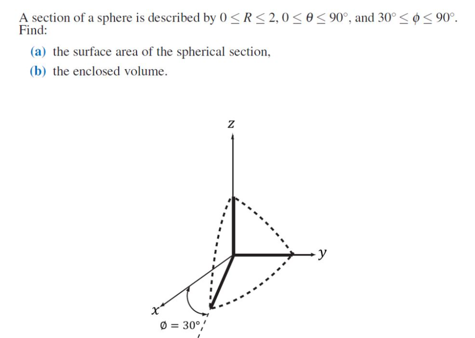 Solved A section of a sphere is described by 0 | Chegg.com