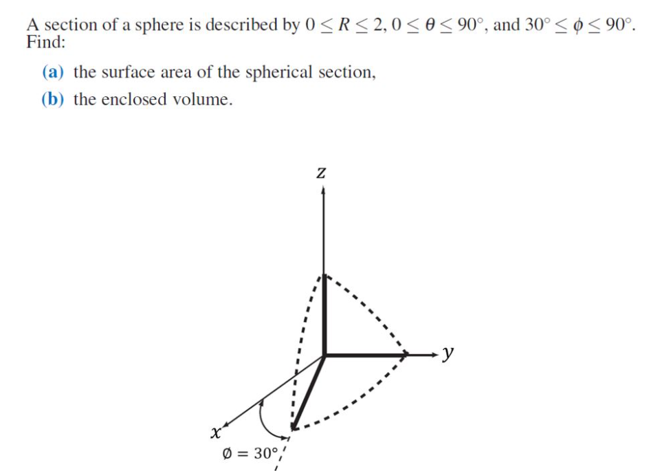 solved-a-section-of-a-sphere-is-described-by-0-chegg