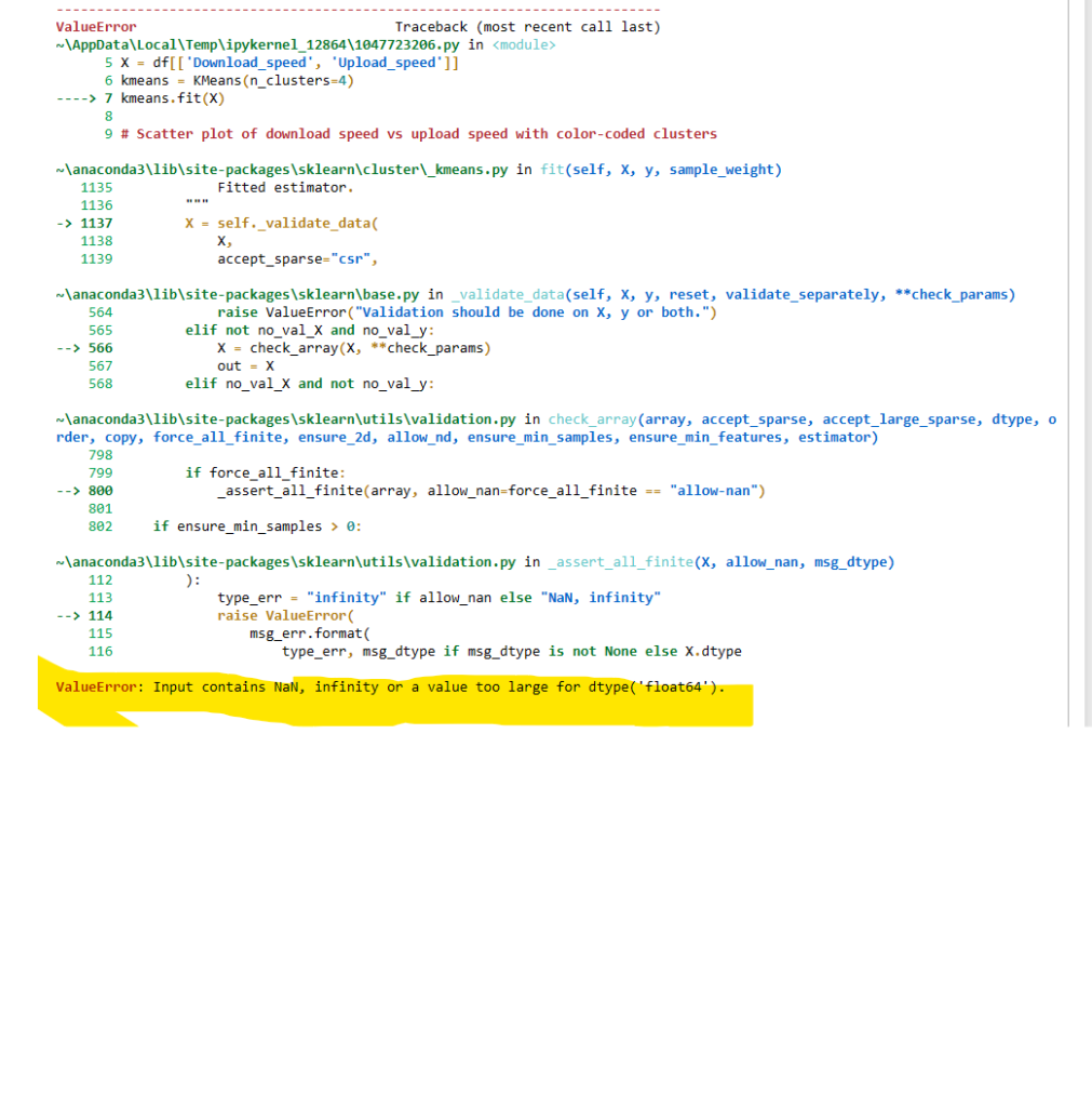 Solved unsupervised machine learning i am trying to use chegg