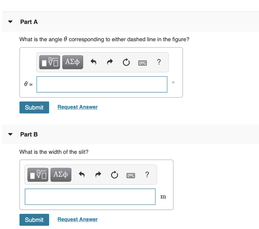 Solved IP The diffraction pattern shown in the figure is | Chegg.com