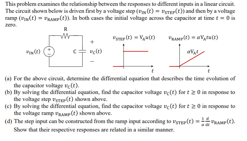 Solved This problem examines the relationship between the | Chegg.com