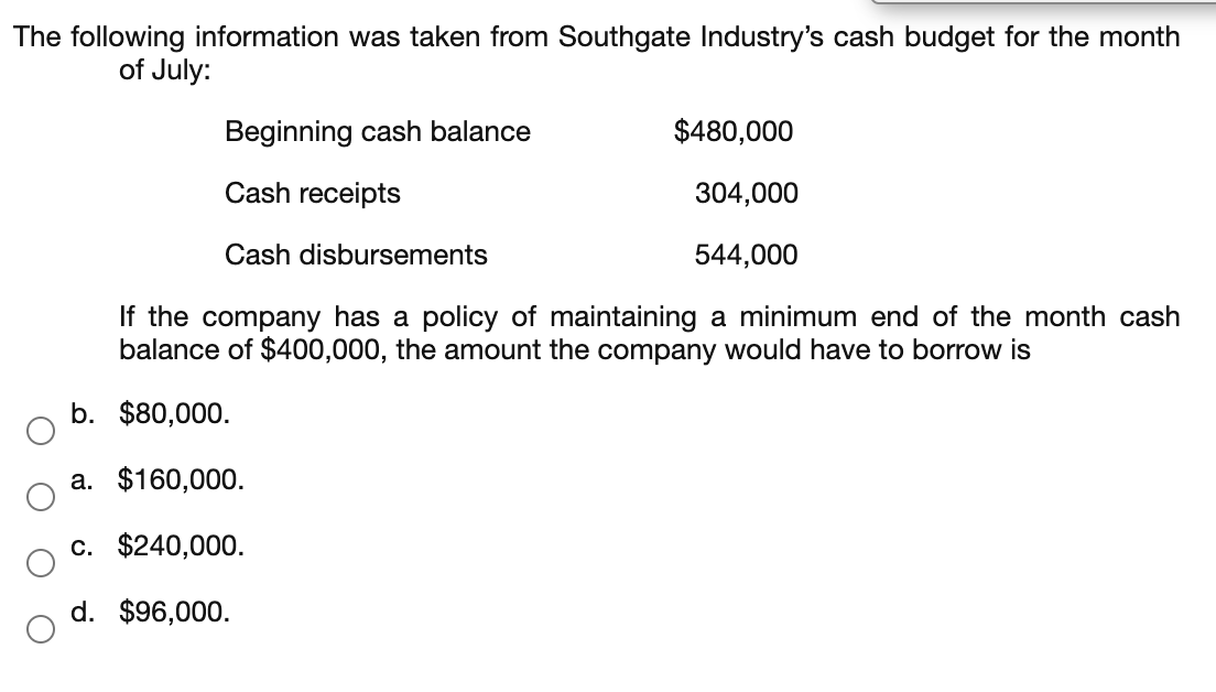 Solved The following information was taken from Southgate | Chegg.com