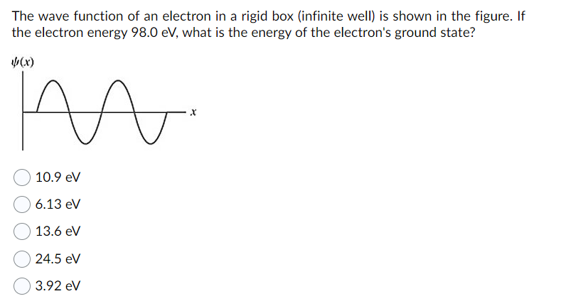 Solved The wave function of an electron in a rigid box | Chegg.com