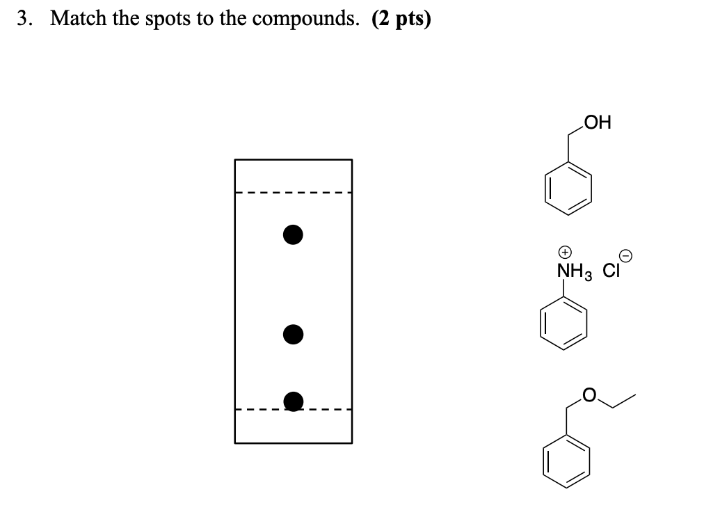 Solved 3. Match the spots to the compounds. (2 pts) | Chegg.com