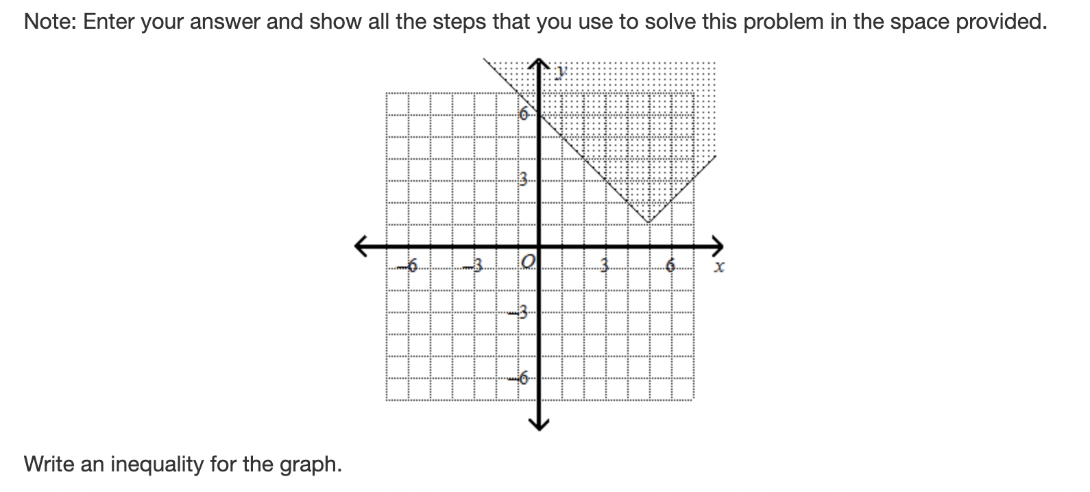 Solved Write An Inequality For The Graph. | Chegg.com