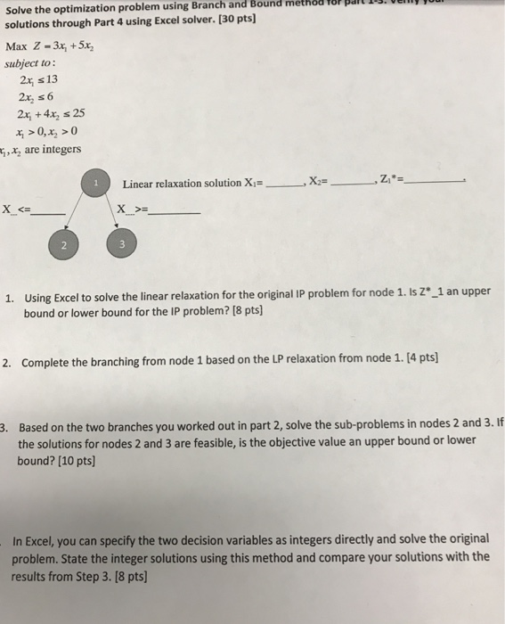Solved Bound method f pat Solve the optimization problem | Chegg.com