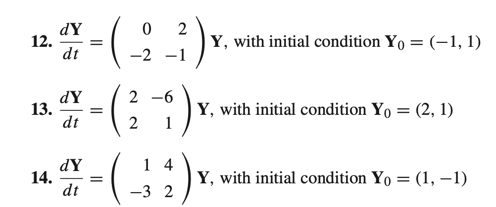 Solved (a) Find The General Solution; (b) Find The | Chegg.com