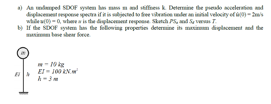 Solved a) An undamped SDOF system has mass m and stiffness | Chegg.com