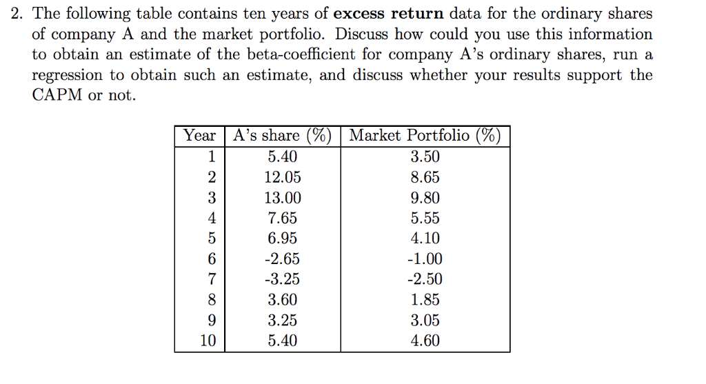 2. The following table contains ten years of excess | Chegg.com