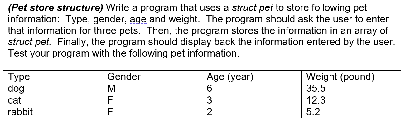 Solved (Pet store structure) Write a program that uses a | Chegg.com