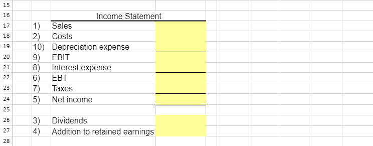 Solved 1 2 3 Given the following information for Gandolfino | Chegg.com