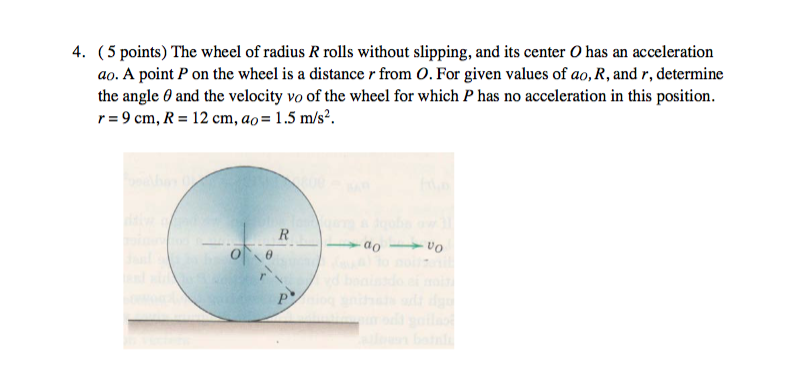Solved (5 points) The wheel of radius R rolls without | Chegg.com