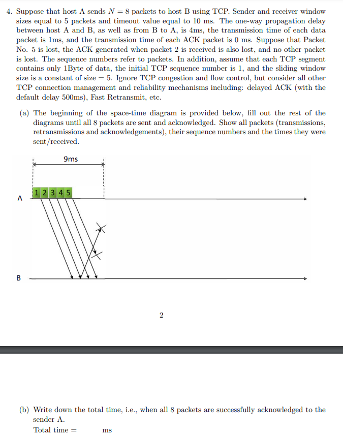 Solved 4. Suppose That Host A Sends N = 8 Packets To Host B | Chegg.com