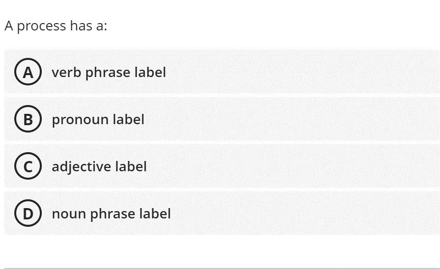 Solved A process has a: A verb phrase label B pronoun label | Chegg.com
