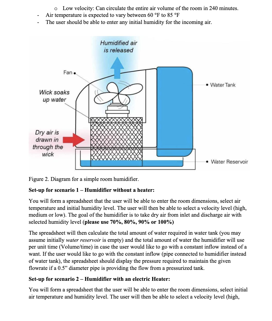 Problem Statement A humidifier is a household