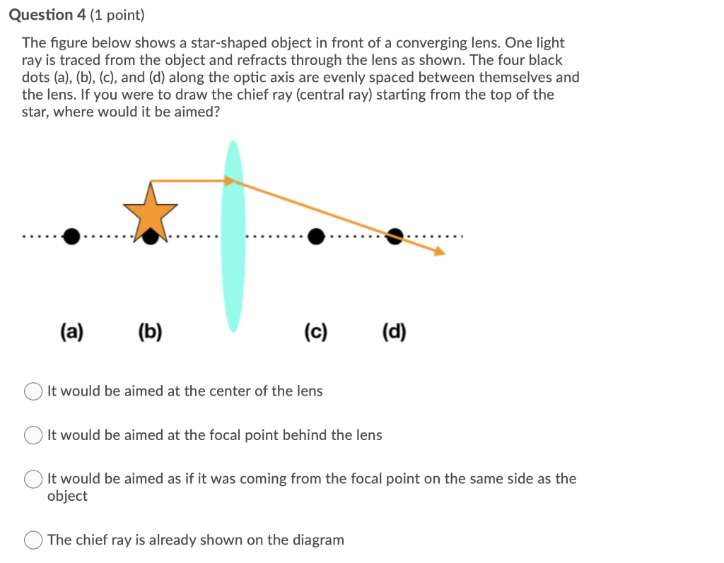 Solved Question 4 (1 point) The figure below shows a | Chegg.com