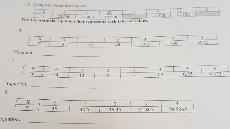 Solved d) Complete the table of values. 6 X Y 4 3 I 13.182 | Chegg.com