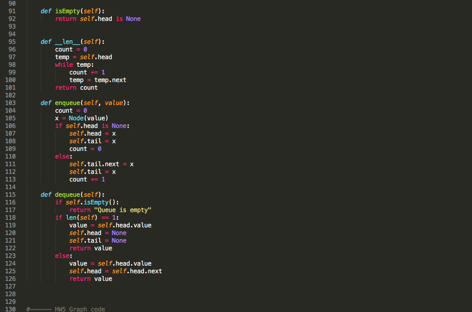 In Module 6, we discussed the Graph data structure. | Chegg.com