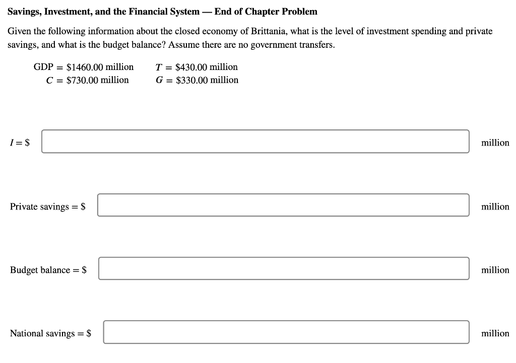 Solved Savings, Investment, And The Financial System - End | Chegg.com