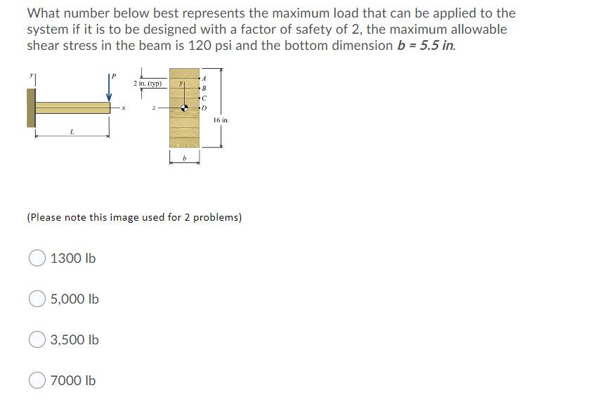 Solved What number below best represents the maximum load | Chegg.com