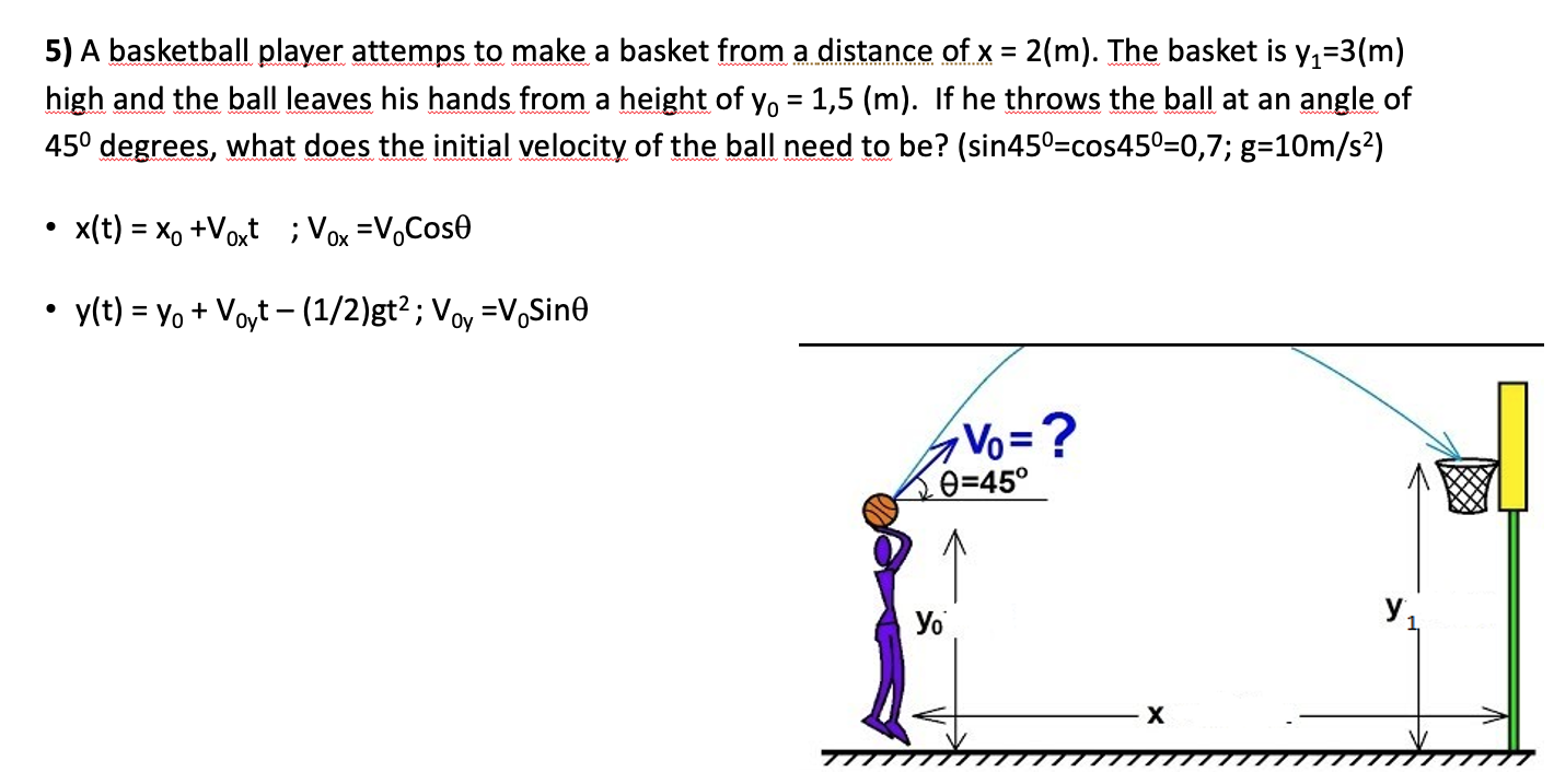 Solved 5) A basketball plaver attemps to make a basket from | Chegg.com