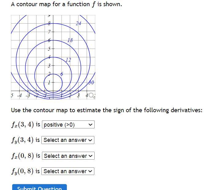 Solved A contour map for a function f is shown. 8 24 7 6 18 | Chegg.com