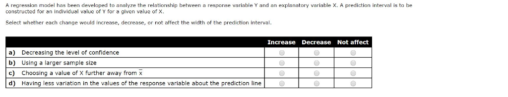 Solved A regression model has been developed to analyze the | Chegg.com