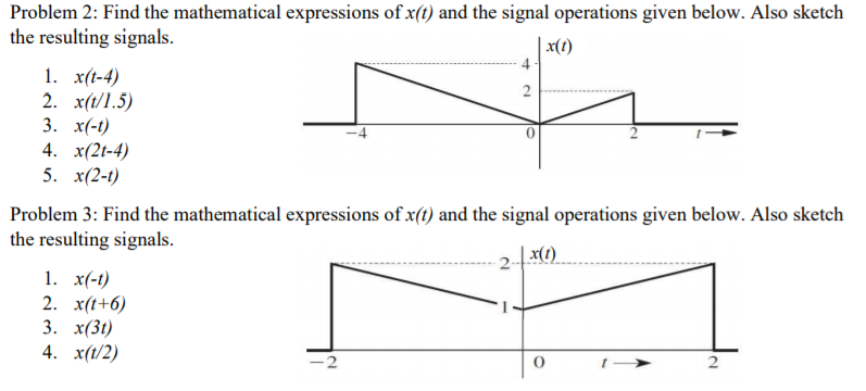 Solved 2 Problem 2: Find the mathematical expressions of | Chegg.com