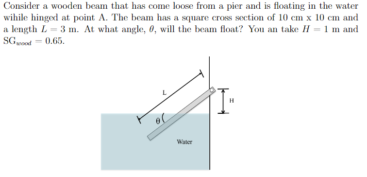 Consider a wooden beam that has come loose from a pier and is floating in the water wihile hinged at point A. The beam has a