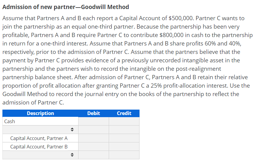 Solved Admission Of New Partner-Goodwill Method Assume That | Chegg.com