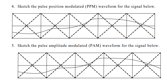 Solved 4. Sketch The Pulse Position Modulated (PPM) Waveform | Chegg.com