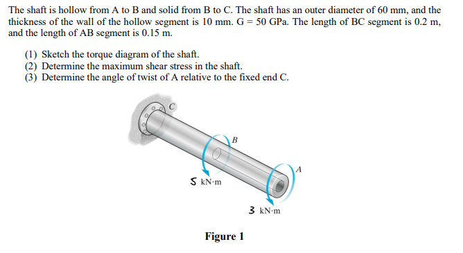 Solved The Shaft Is Hollow From A To B And Solid From B To | Chegg.com