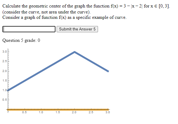 Solved Calculate the geometric center of the graph the | Chegg.com