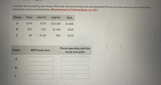 Solved Calculate the accounting operating profit break-even | Chegg.com