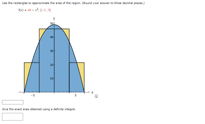 Solved Use the rectangles to approximate the area of the | Chegg.com