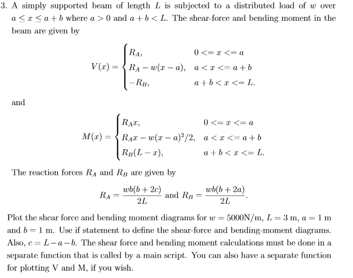 Solved 3. A simply supported beam of length L is subjected | Chegg.com