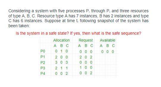 Solved Considering A System With Five Processes P. Through | Chegg.com