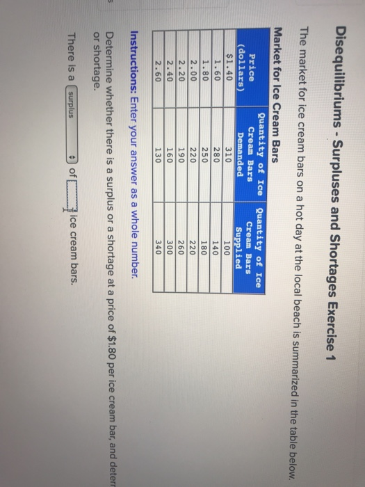 Solved Disequilibriums Surpluses And Shortages Exercise 1 Chegg