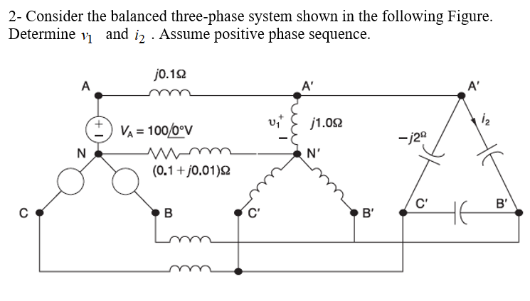 Solved 2- Consider the balanced three-phase system shown in | Chegg.com