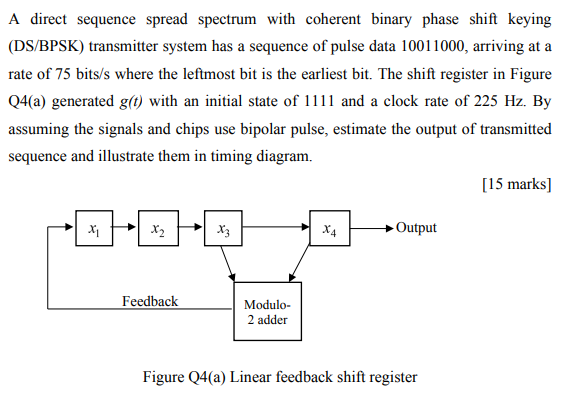 A direct sequence spread spectrum with coherent | Chegg.com