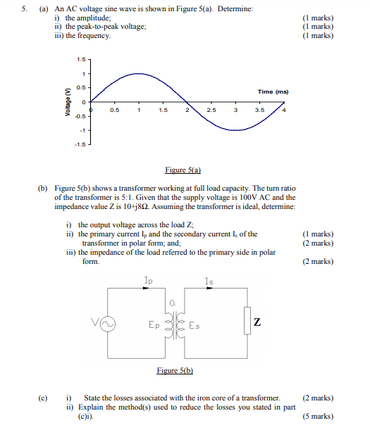 Solved 5. (a) An AC voltage sine wave is shown in Figure | Chegg.com