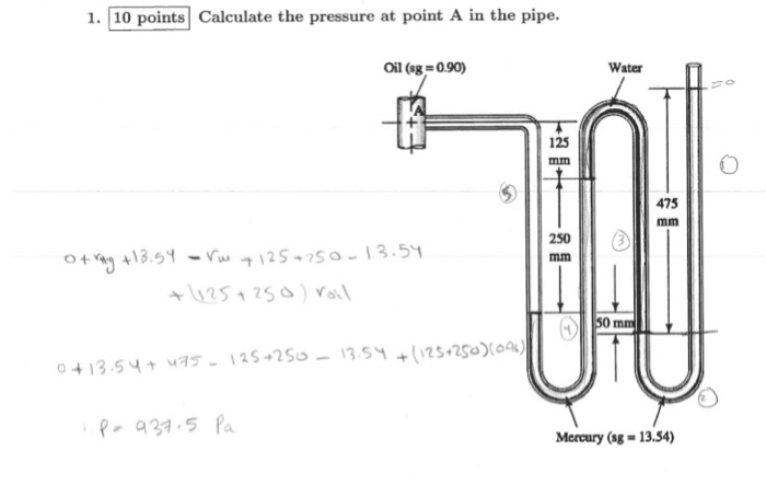 Solved Calculate the pressure at point A in the pipe. | Chegg.com
