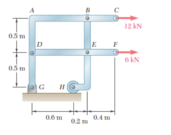 Solved In the frame below, the DABC element is at points B | Chegg.com