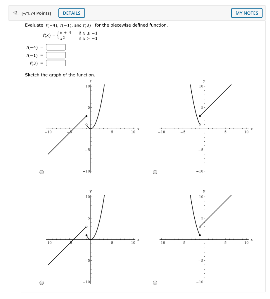 Solved 6. (-/1.66 Points] DETAILS MY NOTES The graph of the | Chegg.com